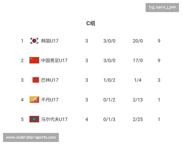 亚洲杯夺冠指数最新出炉日韩领跑竞争激烈前景分析 亚洲杯夺冠指数最新出炉日韩领跑竞争激烈前景分析