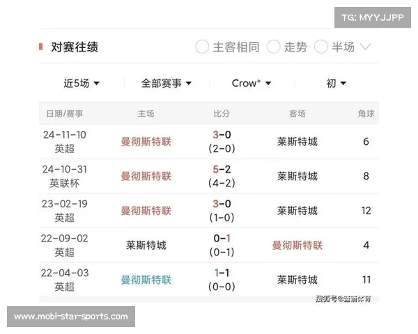 孙兴慜上赛季英超表现平平 本赛季状态回暖火力全开势头强劲 孙兴慜上赛季英超表现平平 本赛季状态回暖火力全开势头强劲