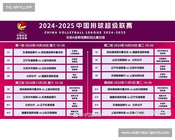 2025世俱杯激燃开赛 燃情绿茵舞台等你来见证荣耀时刻 2025世俱杯激燃开赛 燃情绿茵舞台等你来见证荣耀时刻