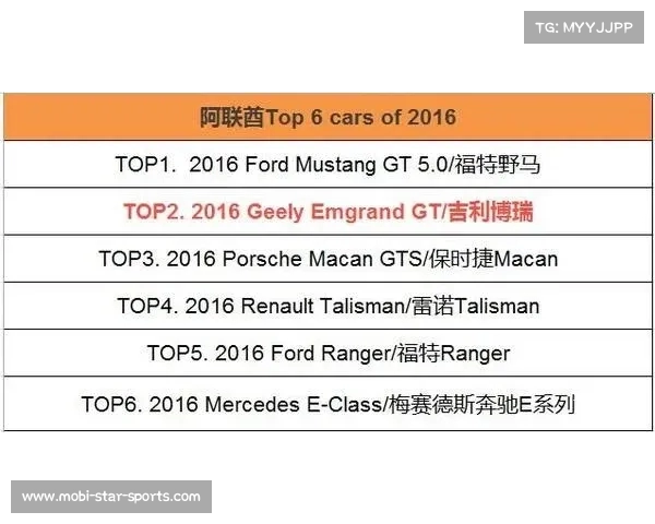 2025年世俱杯门票开启销售阿联酋通讯社报道正式启动新一轮购票活动 2025年世俱杯门票开启销售阿联酋通讯社报道正式启动新一轮购票活动