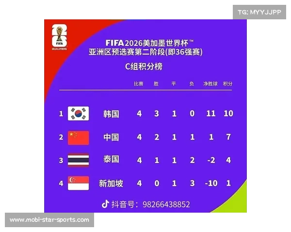 2026年世界杯比赛时间分析及熬夜观赛攻略大全 2026年世界杯比赛时间分析及熬夜观赛攻略大全